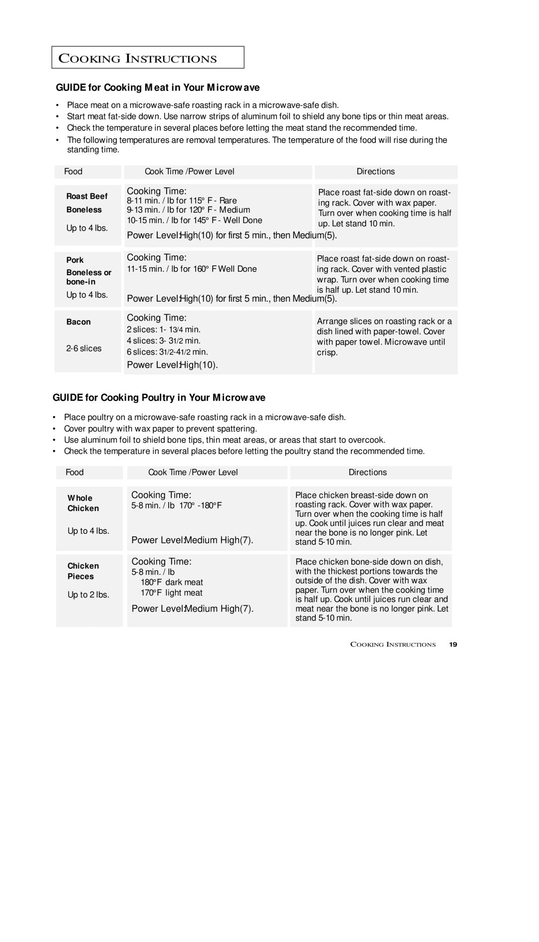 Samsung MS5796S, MS7797G, MS5796W Guide for Cooking Meat in Your Microwave, Guide for Cooking Poultry in Your Microwave 