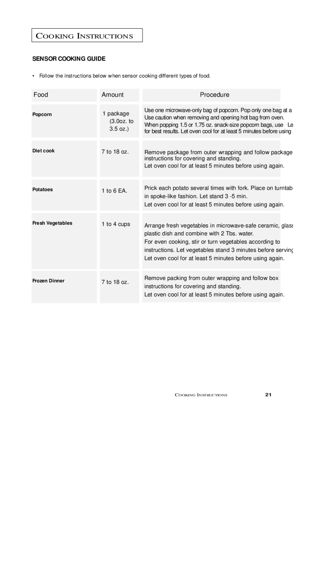 Samsung MS5796W, MS7797G, MS7796W Food Amount, Popcorn, Diet cook, Let oven cool for at least 5 minutes before using again 