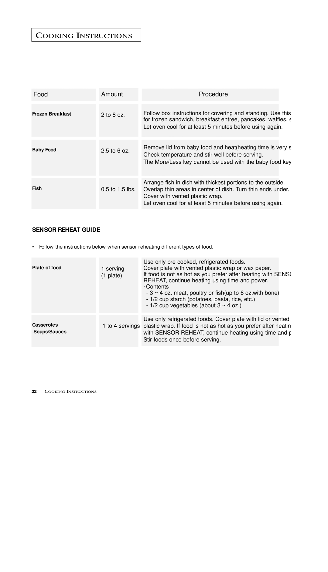 Samsung MS7796W, MS7797G, MS5796W, MS5797G, MS5796S manual Plate of food 