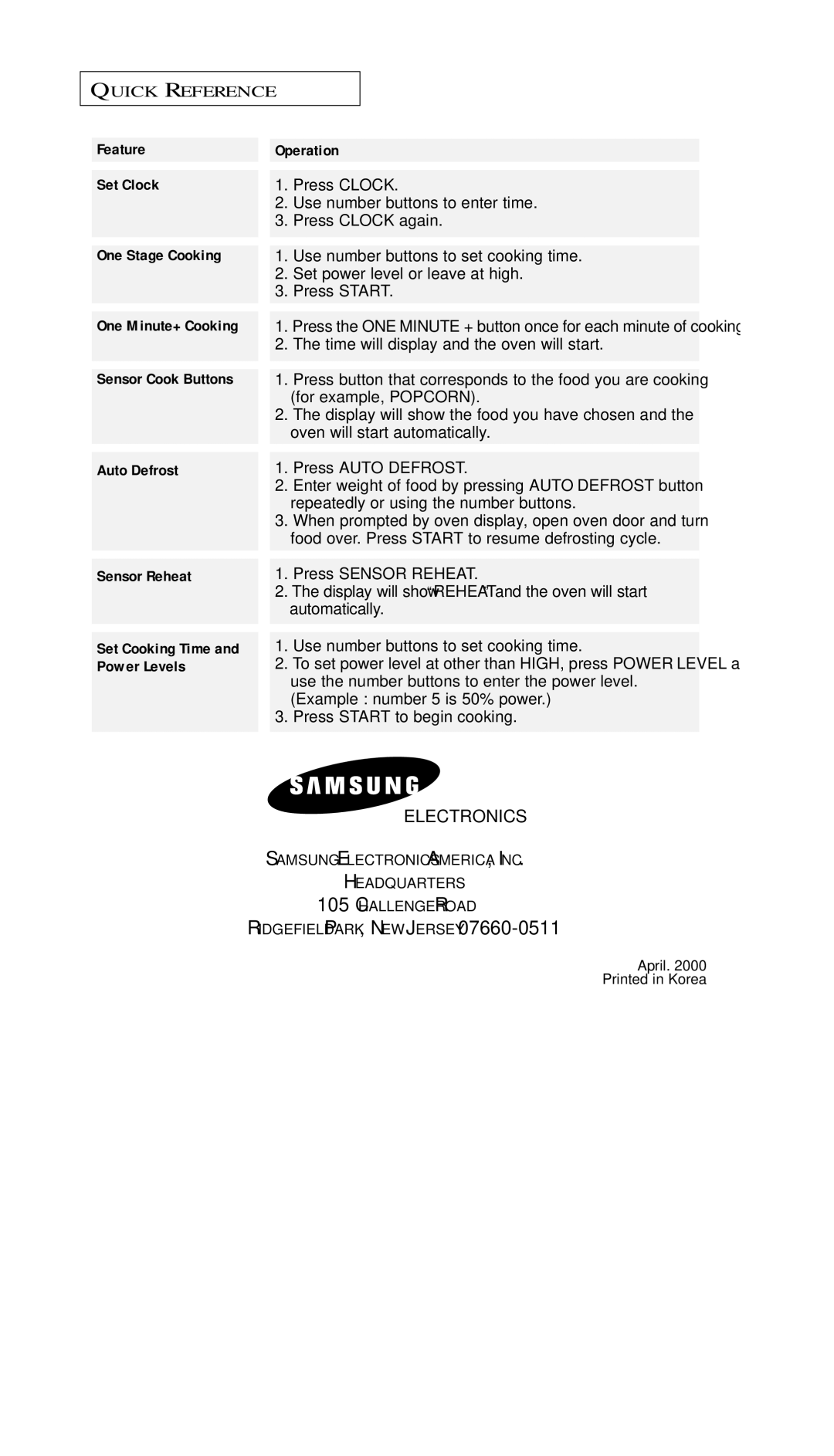 Samsung MS5796W, MS7797G, MS7796W, MS5797G, MS5796S manual Quick Reference 