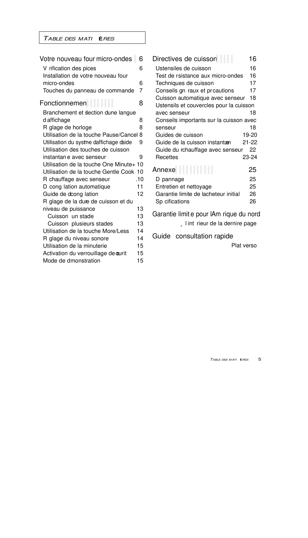 Samsung MS5796W, MS7797G, MS7796W Fonctionnement, Guide à consultation rapide, Plat verso, Votre nouveau four à micro-ondes 