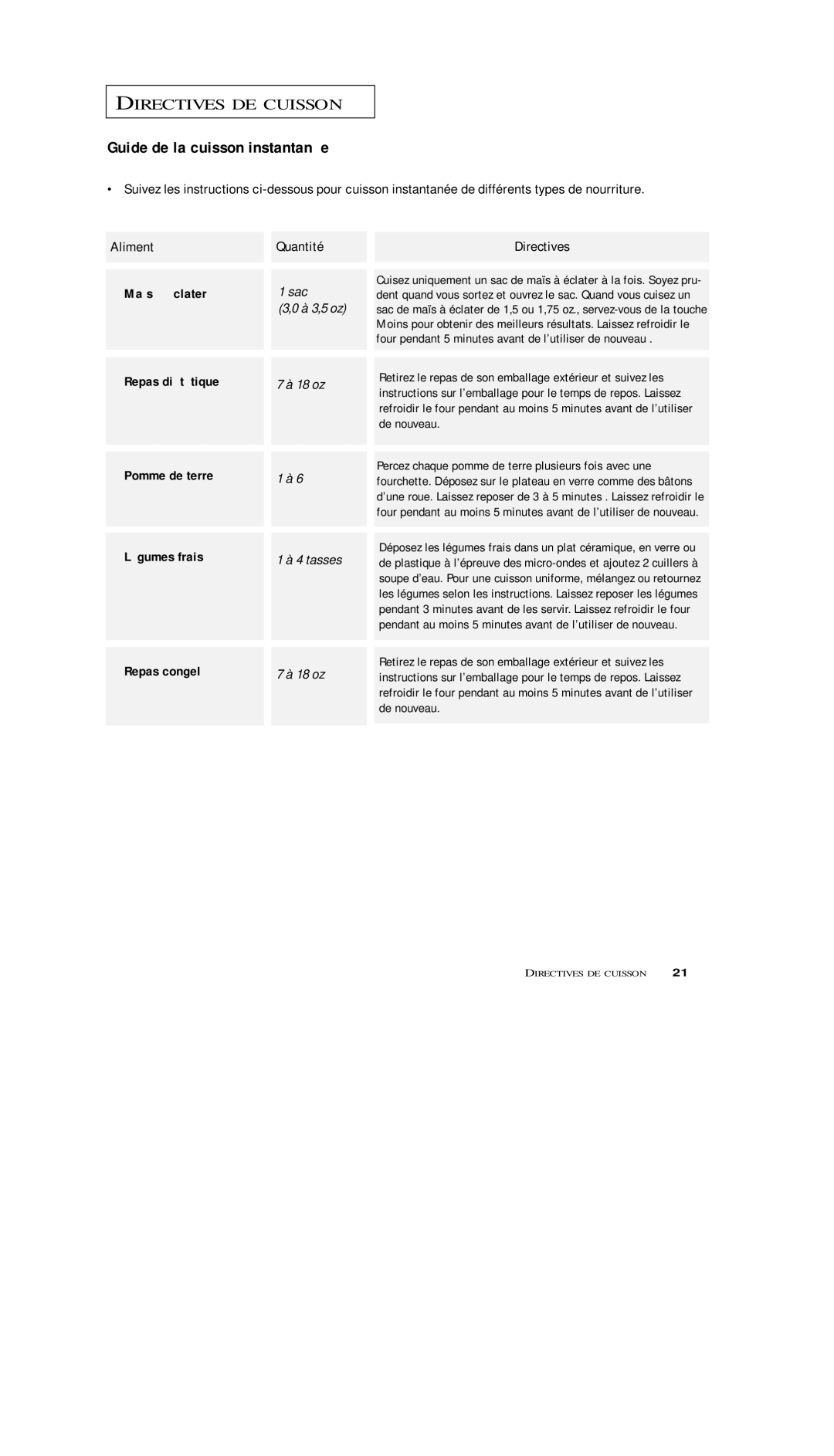 Samsung MS7796W, MS7797G, MS5796W, MS5797G, MS5796S manual Guide de la cuisson instantanée, Maïs à éclater Repas diététique 