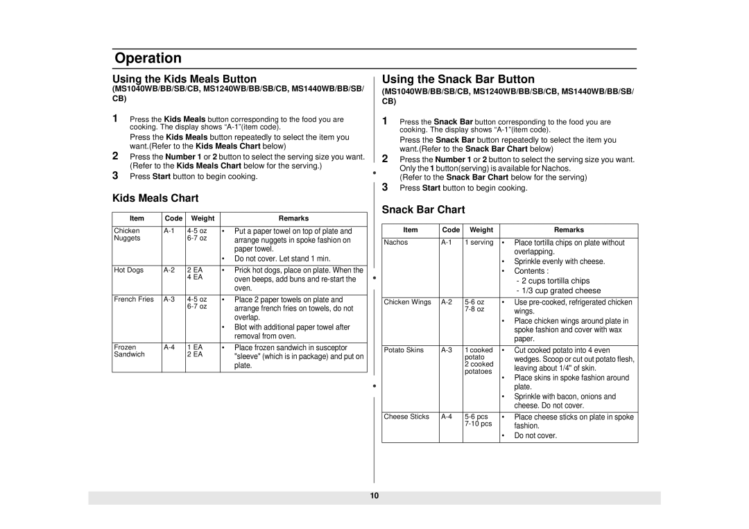 Samsung MS840CB manual Using the Snack Bar Button, Using the Kids Meals Button, Kids Meals Chart, Snack Bar Chart 