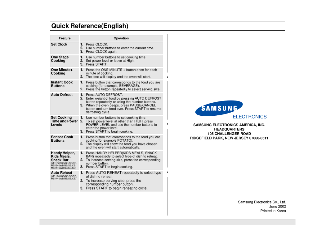 Samsung MS840CB manual Quick ReferenceEnglish 