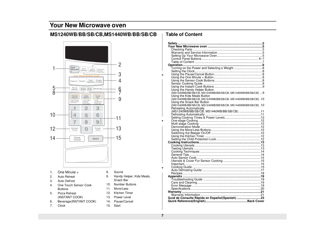 Samsung MS840CB manual MS1240WB/BB/SB/CB,MS1440WB/BB/SB/CB, Table of Content 