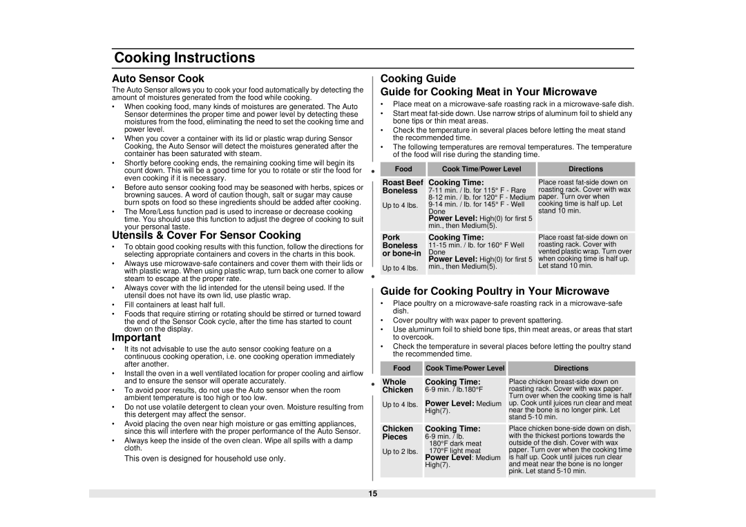 Samsung MS1440WB Auto Sensor Cook, Utensils & Cover For Sensor Cooking, Guide for Cooking Poultry in Your Microwave 