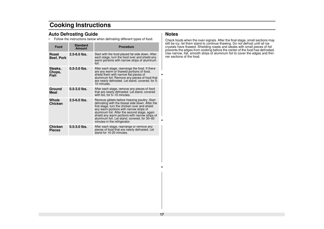 Samsung MS1040WB, MS840WB, MS1240WB, MS1440WB owner manual Auto Defrosting Guide 