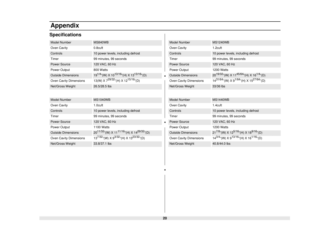 Samsung MS840WB, MS1040WB, MS1240WB, MS1440WB owner manual Specifications 