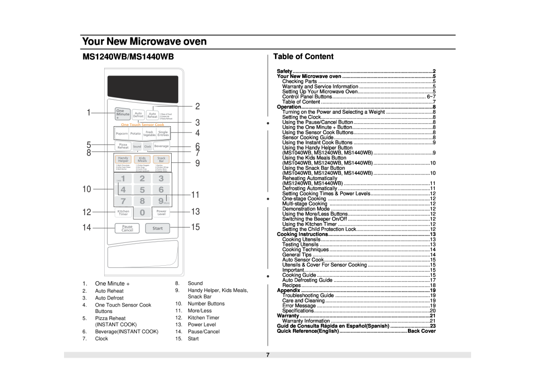 Samsung MS840WB, MS1040WB owner manual MS1240WB/MS1440WB, Table of Content, Your New Microwave oven 