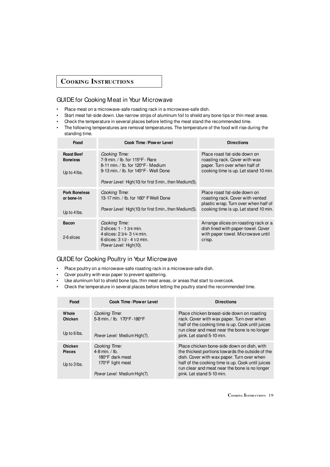 Samsung MS8899S Food Cook Time /Power Level Directions Roast Beef, Pork Boneless, Or bone-in, Bacon, Chicken, Pieces 