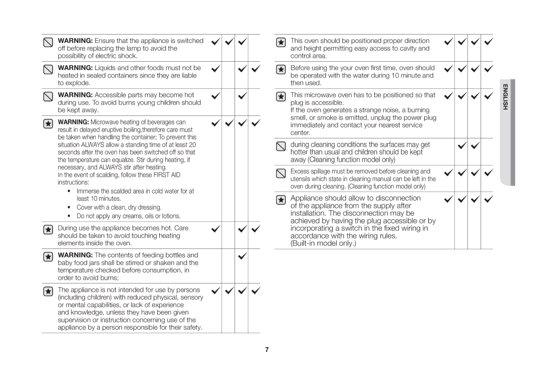 Samsung ME89F, MS89F manual English 