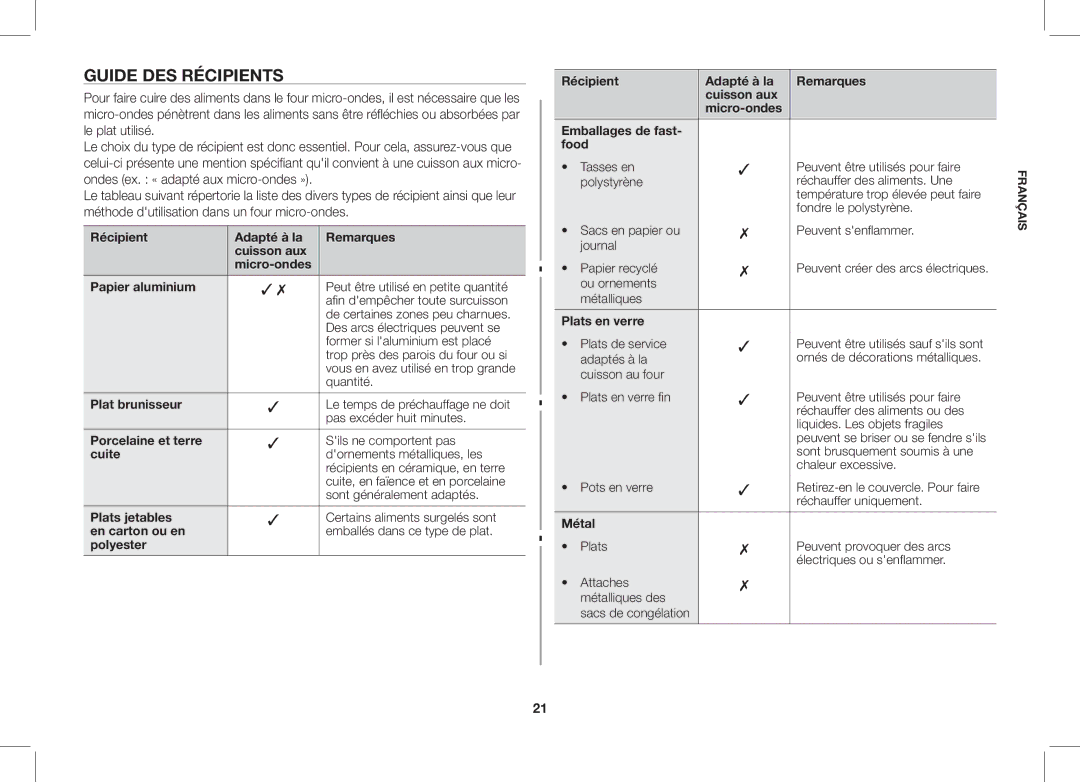 Samsung ME89F-1S/XEF, MS89F-S/XEF manual Guide DES Récipients 