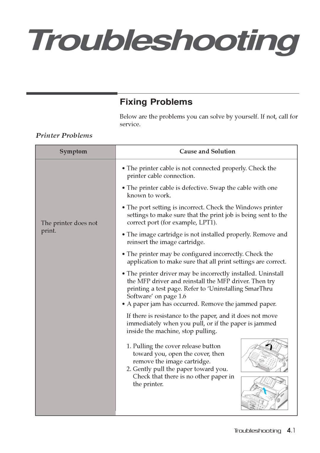 Samsung MSYS 5200 manual Fixing Problems, Symptom Cause and Solution 