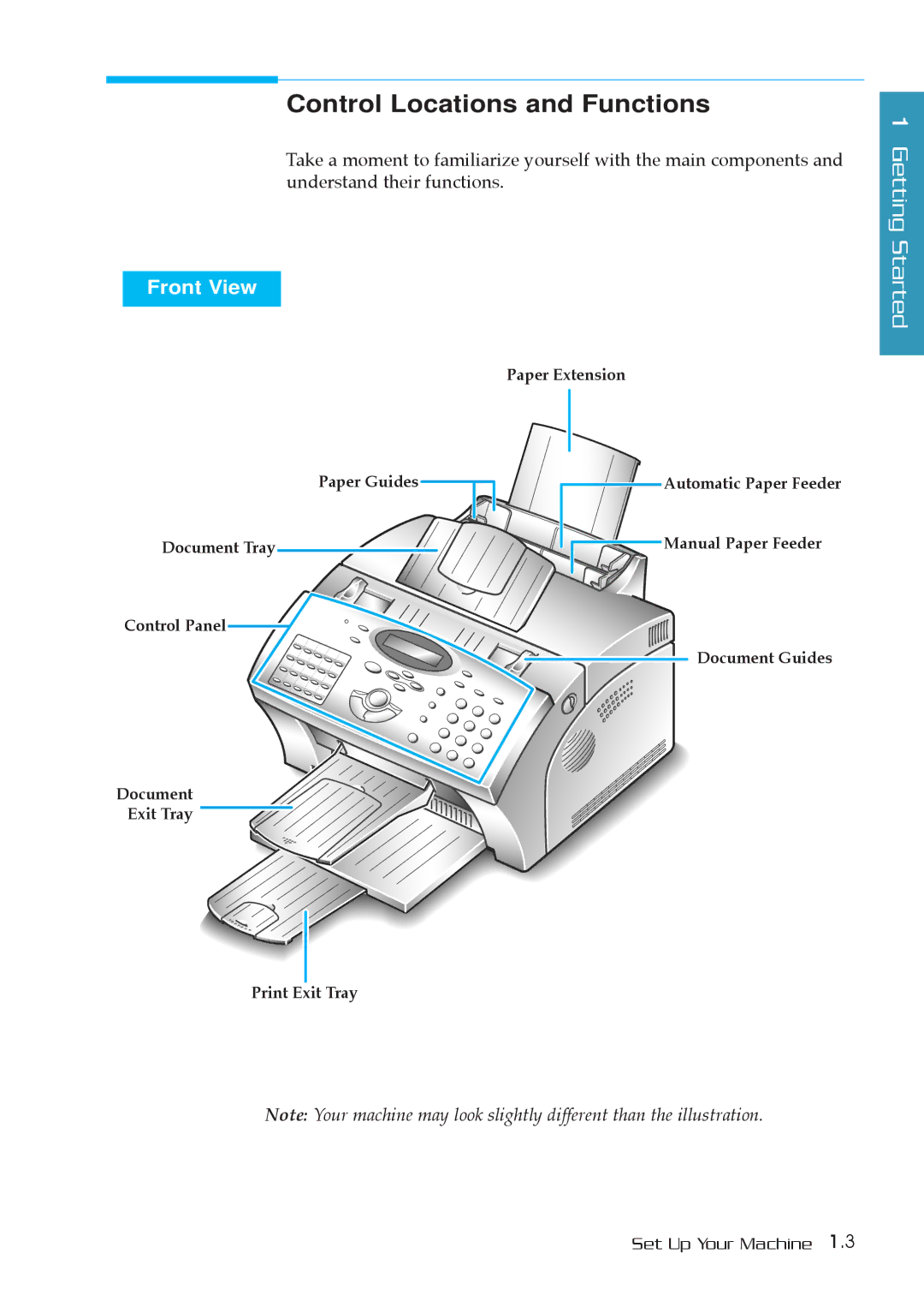 Samsung MSYS 5200 manual Control Locations and Functions, Front View 