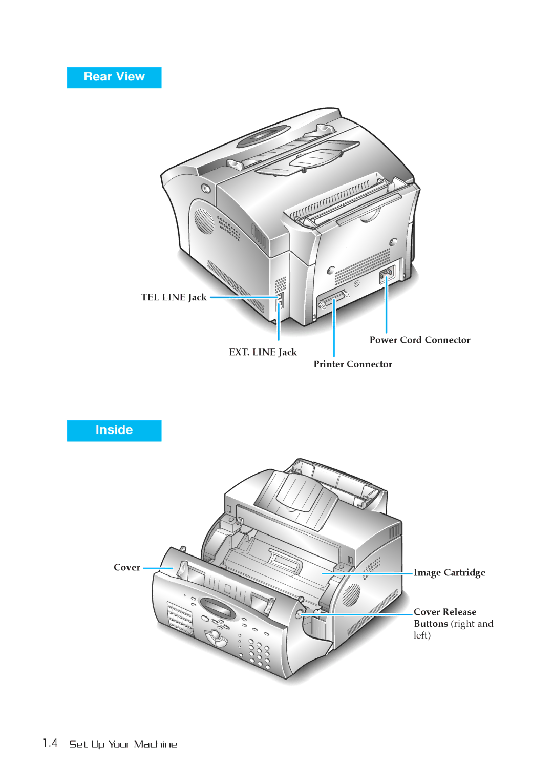 Samsung MSYS 5200 manual Rear View 