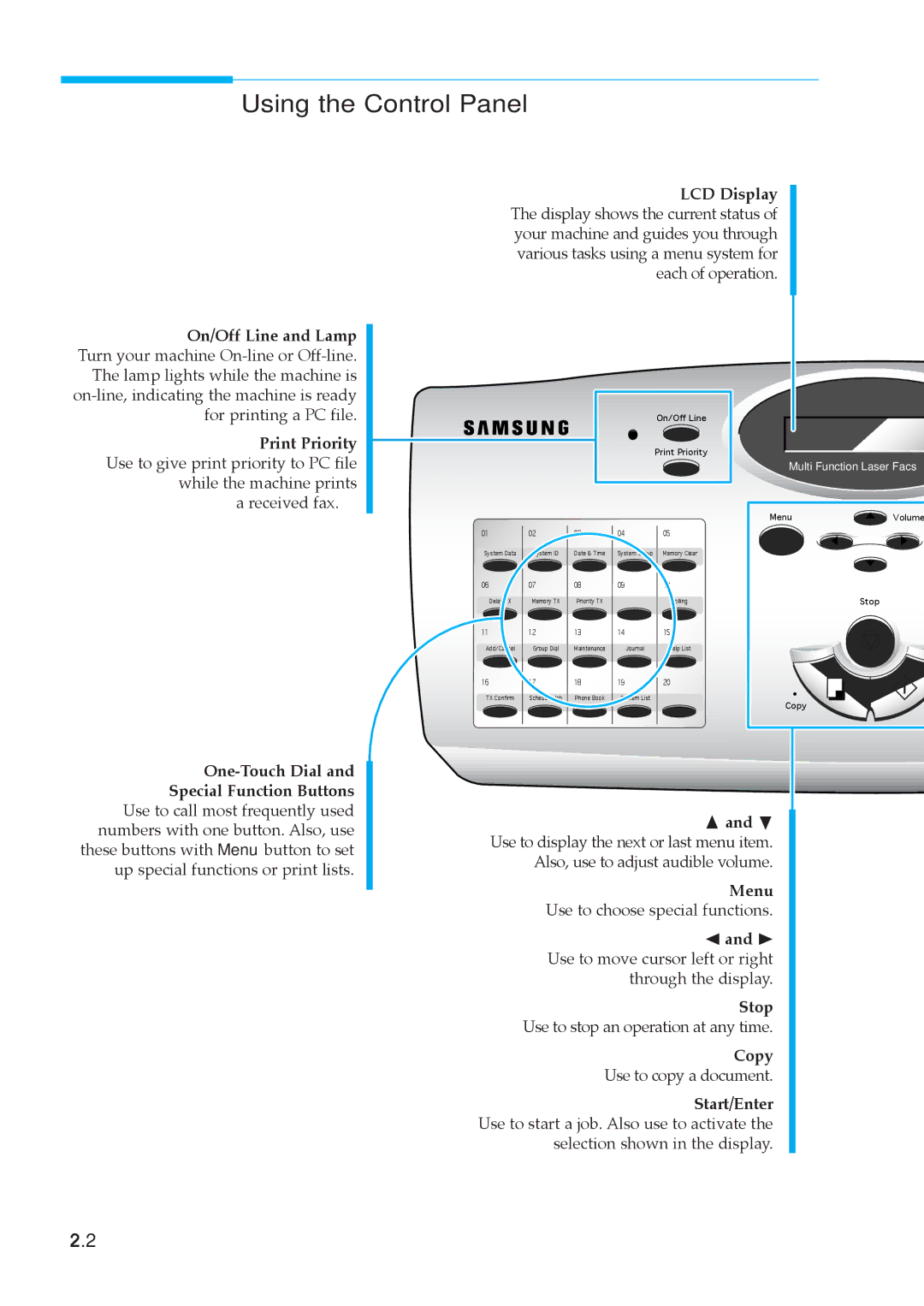 Samsung MSYS 5200 manual Using the Control Panel, On/Off Line and Lamp Turn your machine On-line or Off-line 