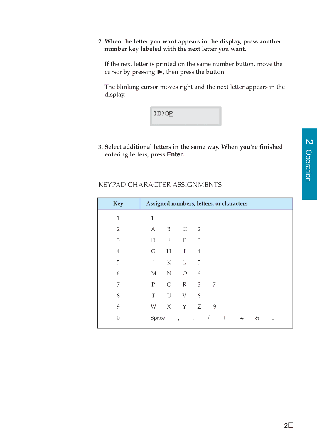 Samsung MSYS 5200 manual Keypad Character Assignments 