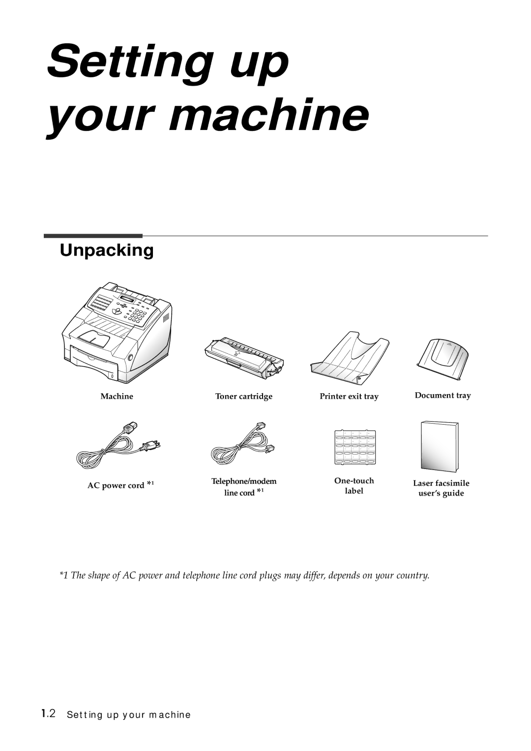 Samsung Msys 6750 manual Setting up your machine 