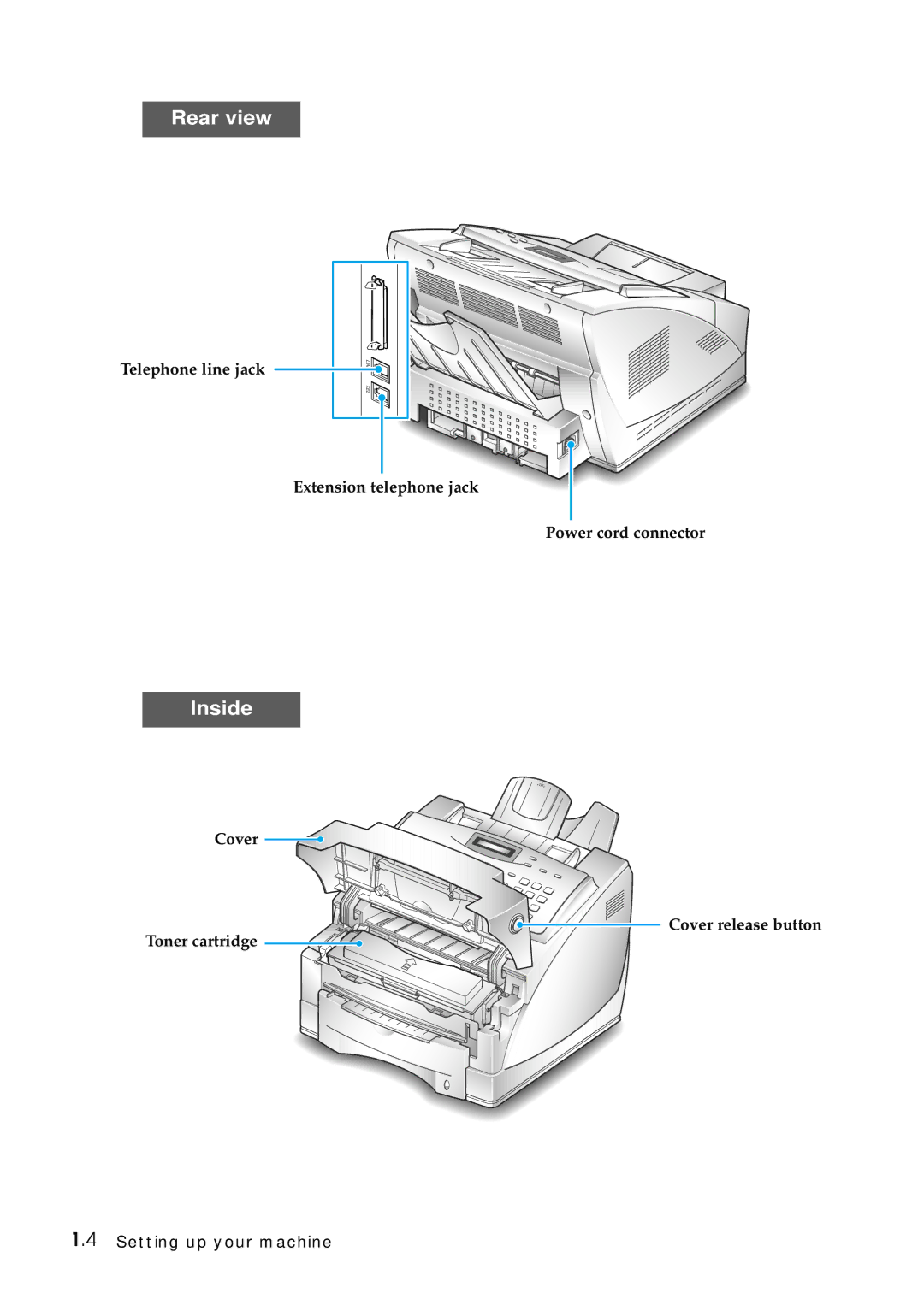 Samsung Msys 6750 manual Rear view 