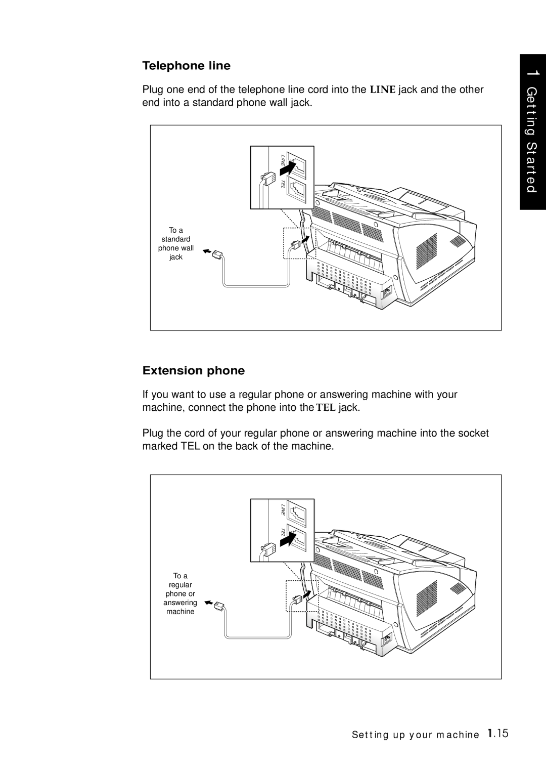 Samsung Msys 6750 manual Telephone line, Extension phone 