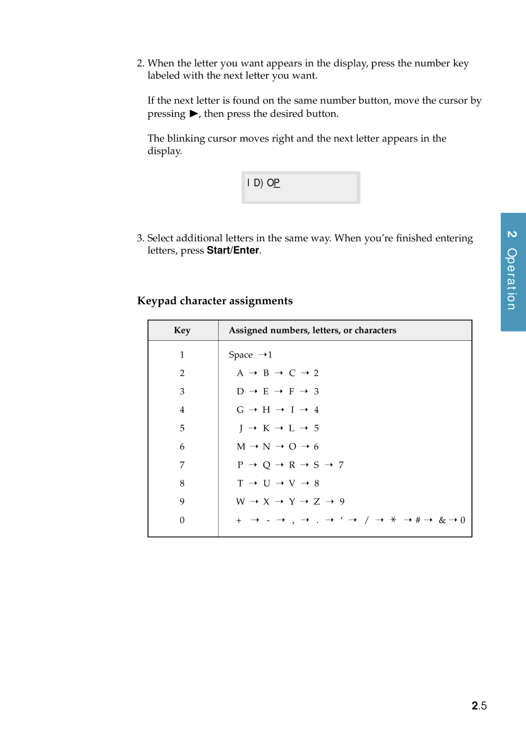 Samsung Msys 6750 manual Keypad character assignments, Idop 