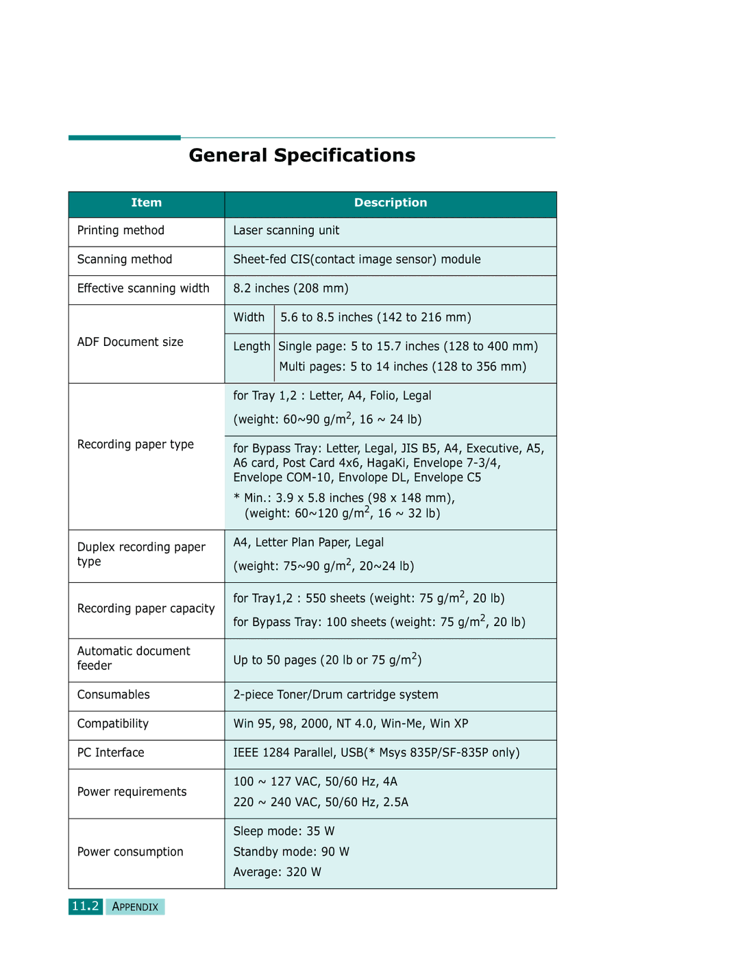 Samsung Msys 835P, Msys 830, Msys SF-830 manual General Specifications 