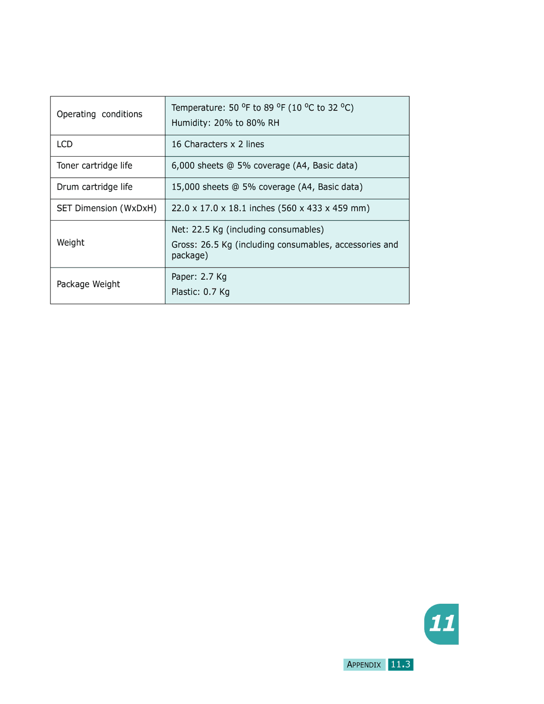 Samsung Msys 830, Msys SF-830, Msys 835P manual Lcd 