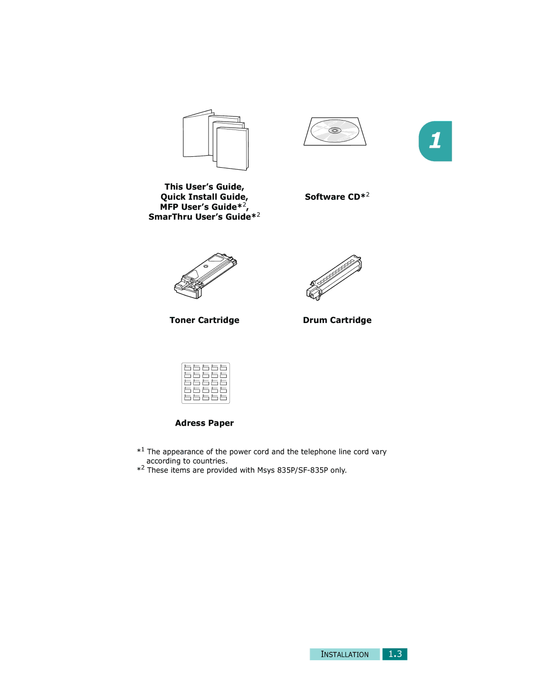 Samsung Msys 830, Msys SF-830, Msys 835P manual Adress Paper 