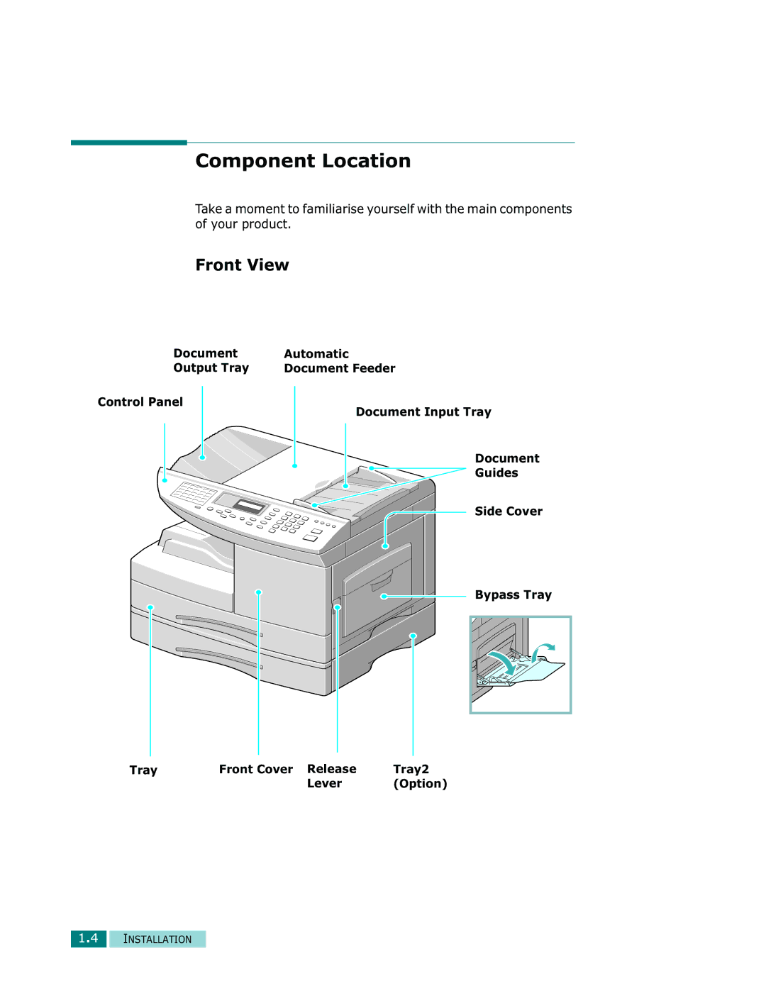 Samsung Msys SF-830, Msys 830, Msys 835P manual Component Location, Front View 