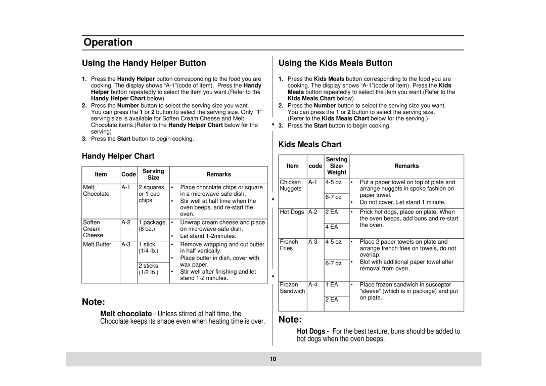 Samsung MT1044BB Using the Handy Helper Button, Using the Kids Meals Button, Handy Helper Chart, Kids Meals Chart 