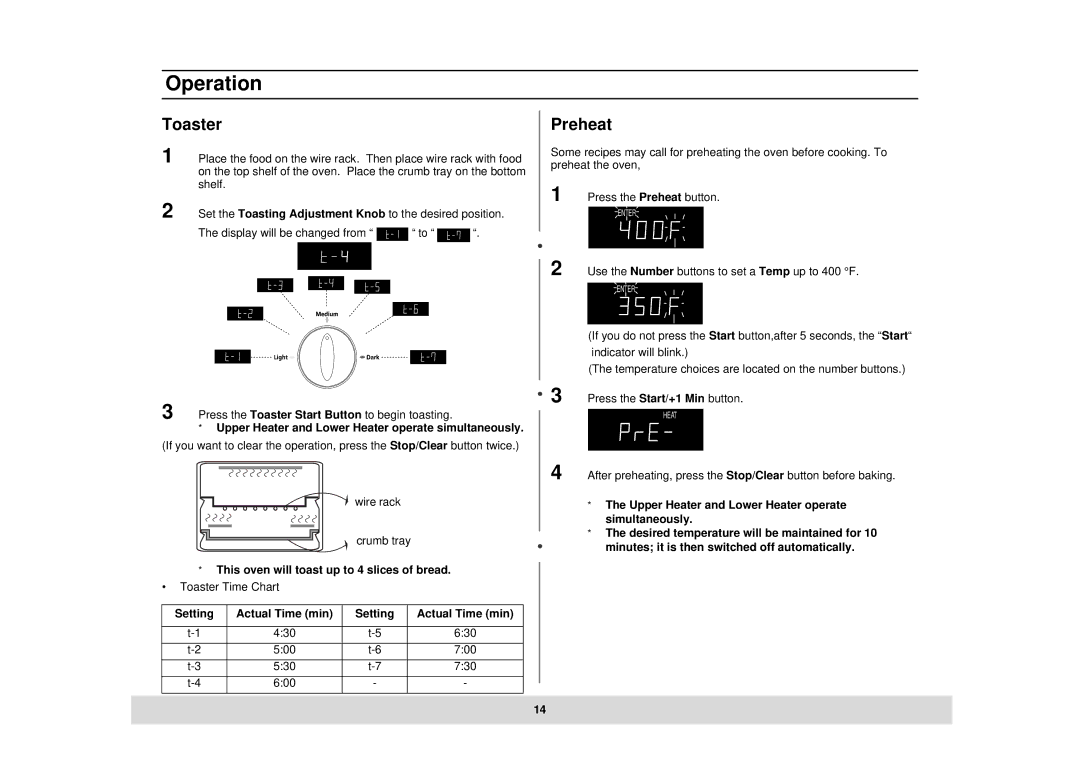 Samsung DE68-02434A Toaster, Preheat, Upper Heater and Lower Heater operate simultaneously, Setting Actual Time min 