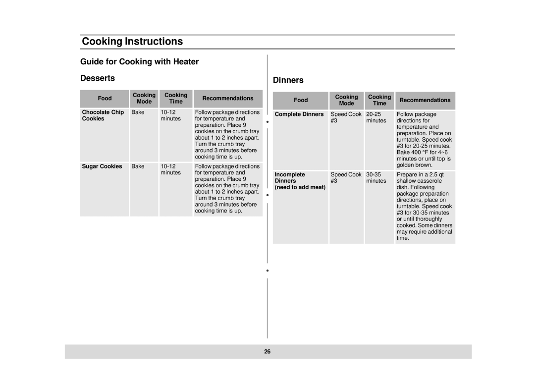 Samsung DE68-02434A, MT1044CB, MT1044BB owner manual Guide for Cooking with Heater Desserts, Dinners 