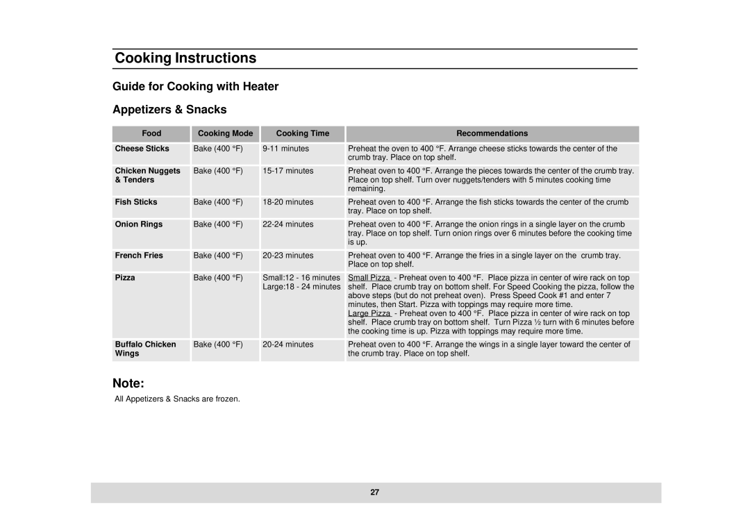 Samsung MT1044CB, MT1044BB, DE68-02434A owner manual Guide for Cooking with Heater Appetizers & Snacks 