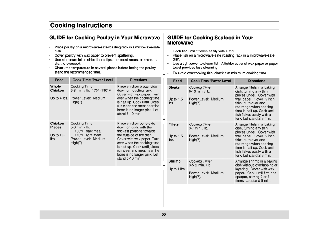 Samsung MT1044BB GUIDE for Cooking Poultry in Your Microwave, GUIDE for Cooking Seafood in Your Microwave, Food, Steaks 