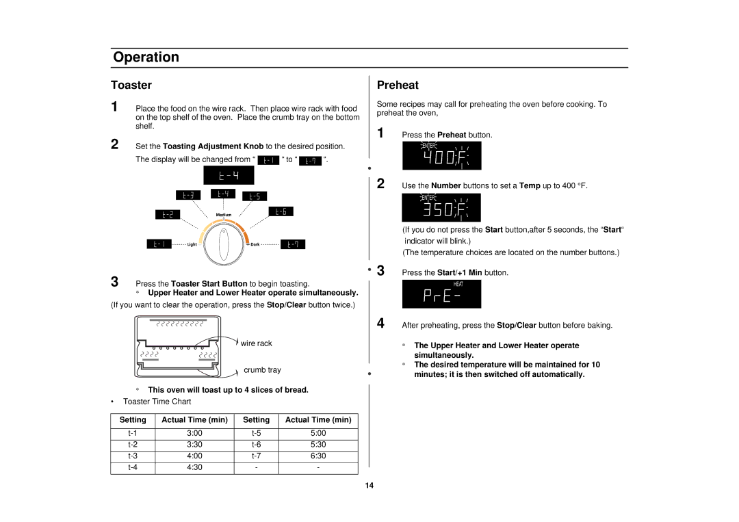 Samsung MT1088SB, MT1044WB Toaster, Preheat, Upper Heater and Lower Heater operate simultaneously, Setting Actual Time min 