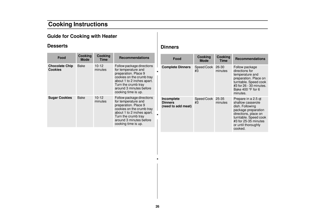 Samsung MT1088SB, MT1044WB, MT1066SB owner manual Guide for Cooking with Heater Desserts, Dinners 