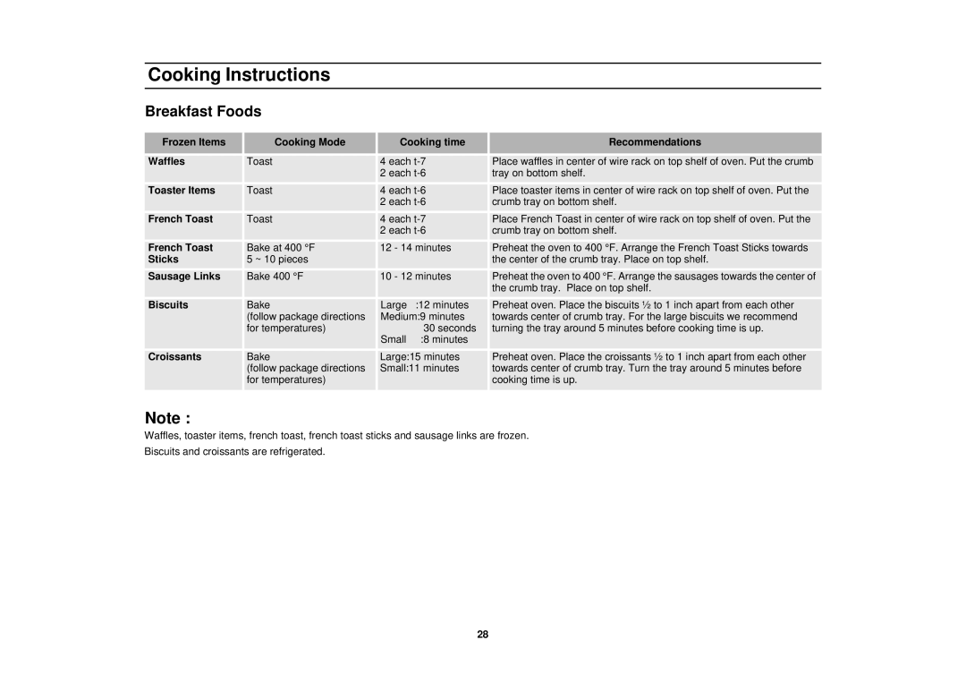 Samsung MT1066SB, MT1044WB, MT1088SB owner manual Breakfast Foods 