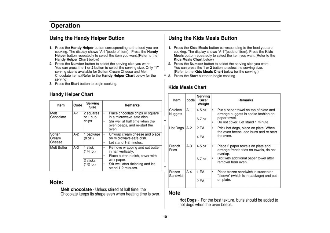 Samsung MT1044WBBB/CB Using the Handy Helper Button, Using the Kids Meals Button, Handy Helper Chart, Kids Meals Chart 