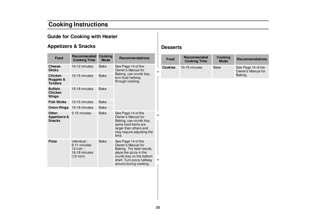 Samsung MT1044WB/BB/CB, MT1066SB, MT1088SB, MT1044WBBB/CB Guide for Cooking with Heater Appetizers & Snacks, Desserts 