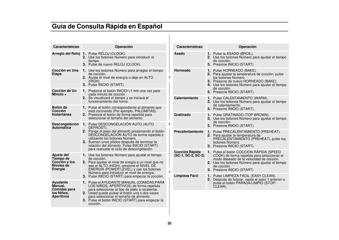 Samsung MT1044WB/BB/CB, MT1066SB, MT1088SB, MT1044WBBB/CB owner manual Guía de Consulta Rápida en Español 