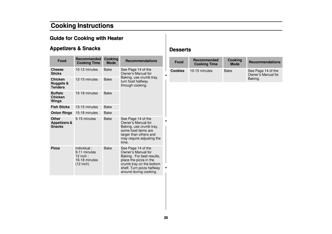 Samsung MT1044WB/BB/CB, MT1066SB, MT1088SB, MT1044WBBB/CB Guide for Cooking with Heater Appetizers & Snacks, Desserts 