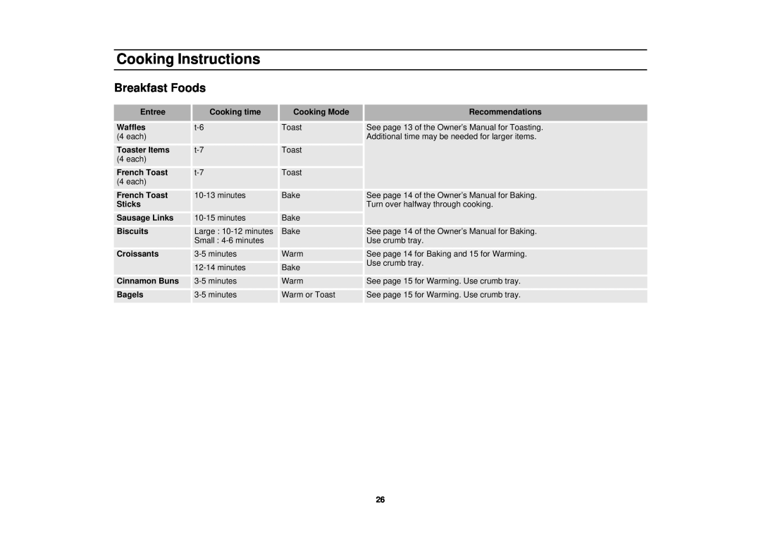 Samsung MT1044WBBB/CB, MT1044WB/BB/CB, MT1066SB, MT1088SB owner manual Breakfast Foods, Cooking Instructions 