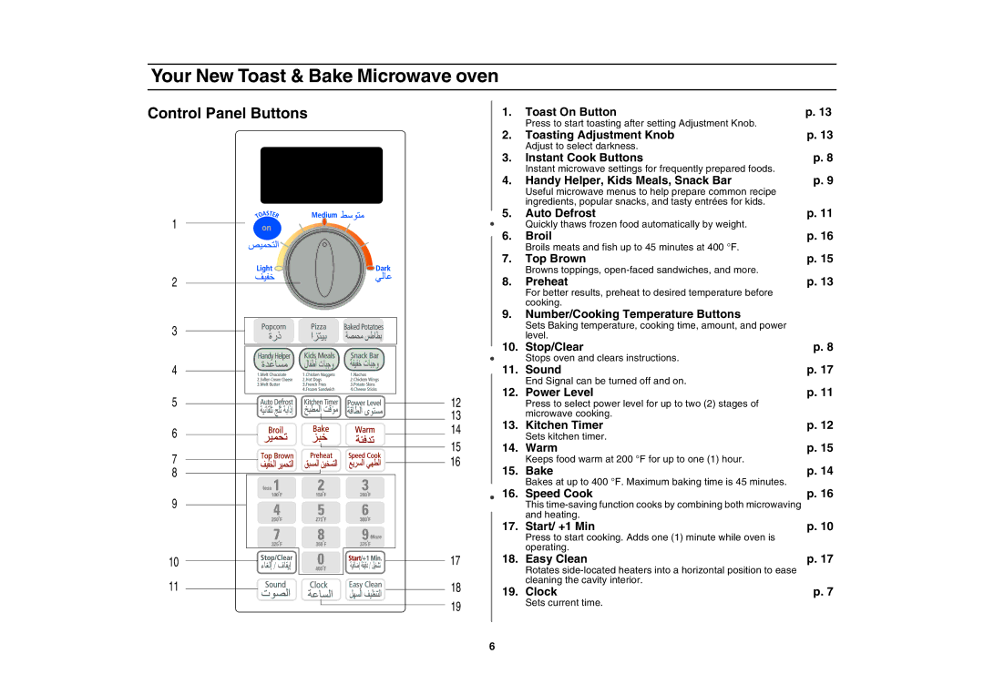 Samsung MT1066SE/ZAM manual Control Panel Buttons, Handy Helper, Kids Meals, Snack Bar 