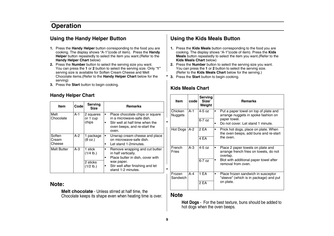 Samsung MT1066SE/ZAM Using the Handy Helper Button, Using the Kids Meals Button, Handy Helper Chart, Kids Meals Chart 