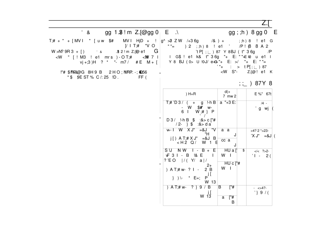 Samsung MT1066SE/ZAM manual ÄÉjƒàÙG, 168-140, IóªÛG ΩGôL, 224-196, Iôû≤dG, IôFGO ÷G ÖdGƒb ¡«£¨J ’h 10-7 OóY 