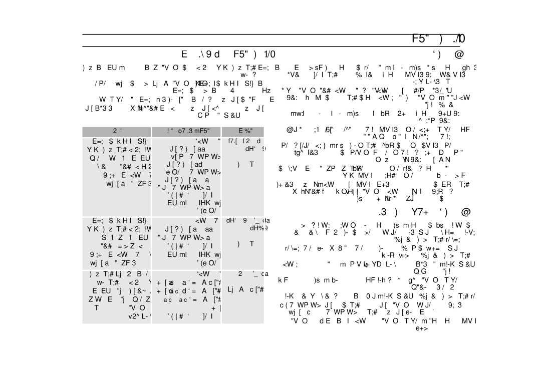 Samsung MT1066SE/ZAM manual ÁeÉY äÉë«ª∏J 