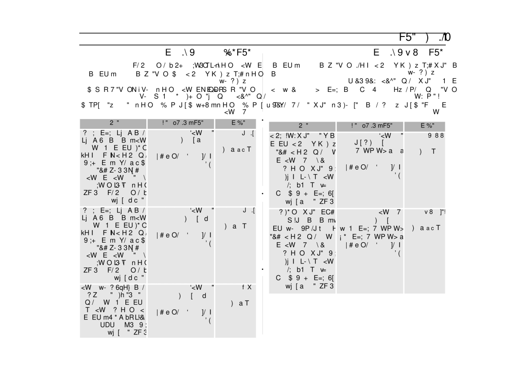 Samsung MT1066SE/ZAM manual »¡£dG âbh, ≥FÉbO 3-2 IóŸ, ΠWQ / O ΠWQ 1 ≈àM, ÂjÉ¡fô¡a 180, Πwq / O 