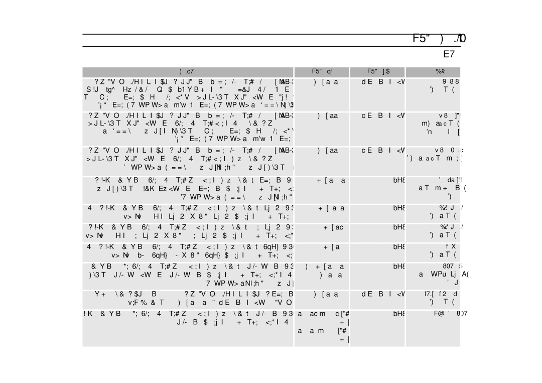 Samsung MT1066SE/ZAM manual Ωƒë∏dG 