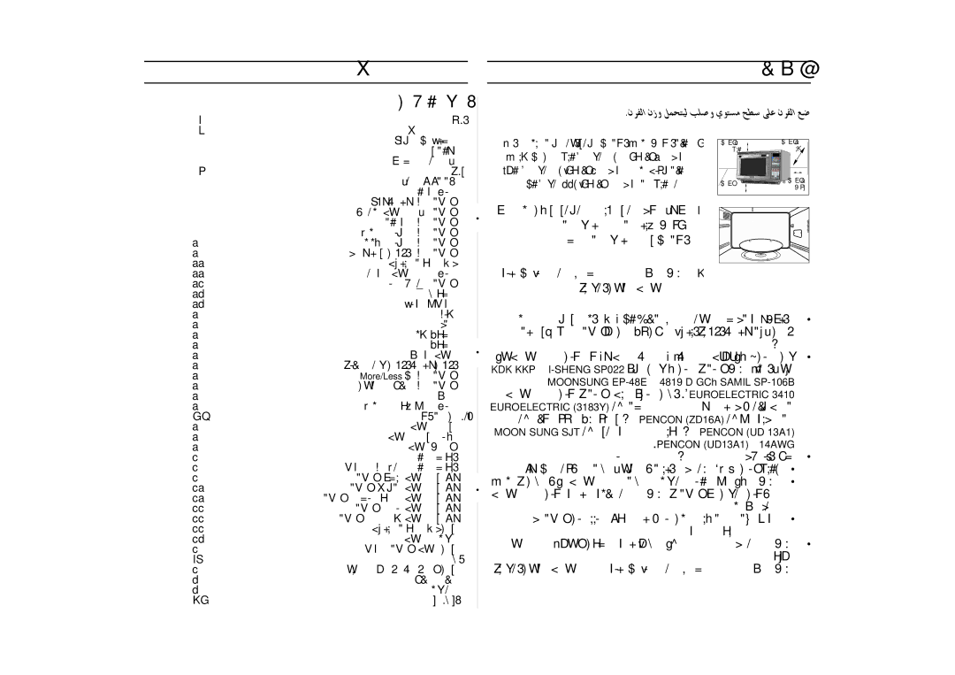 Samsung MT1066SE/ZAM manual ÄÉjƒàÙG hóL, ¬∏«UƒJ π¡ùjh »Hô¡µdG QÉ«àdG, ‘ÉµdG, Áªfóÿg, ∞jhhôµ«ŸG ¿ôa Ö«côJ 