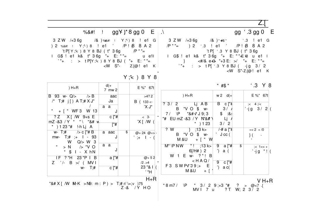 Samsung MT1066SE/ZAM manual ¶MÓe 